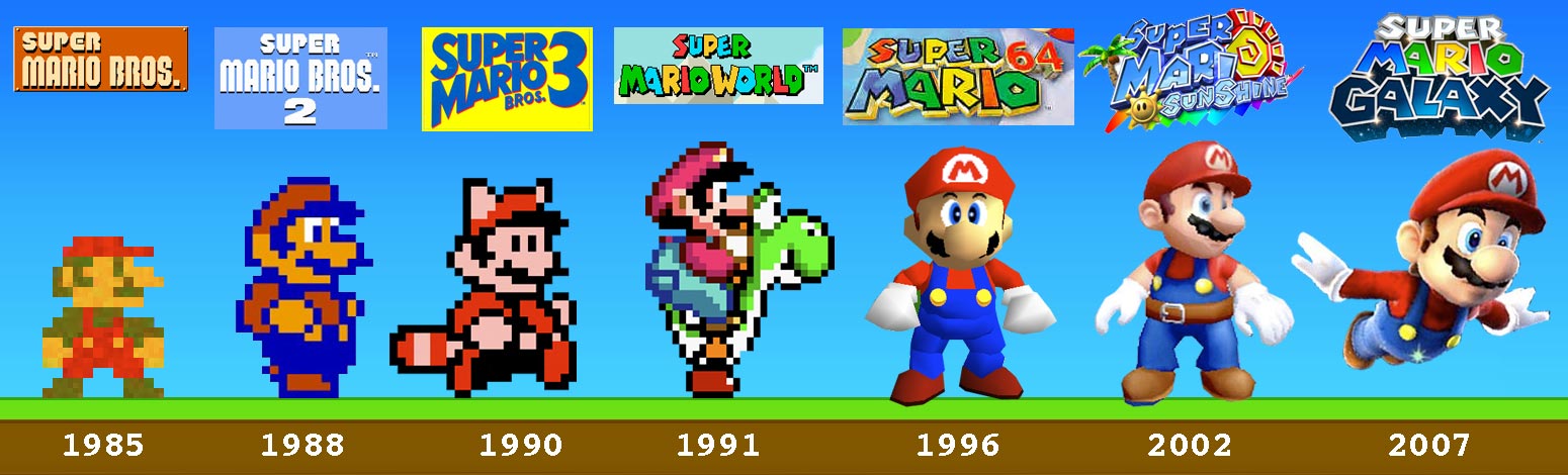 Super Mario Bros. inducted into the Video Game Hall of Fame - Gaming Age